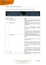 Preview for 54 page of TSL MPA1 Series Installation And Operation Manual