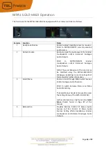 Preview for 55 page of TSL MPA1 Series Installation And Operation Manual