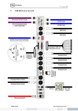 Preview for 7 page of TSL PAM1 MK2 Operating Manual