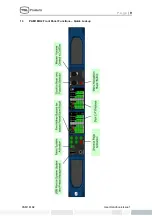 Preview for 9 page of TSL PAM1 MK2 Operating Manual