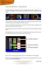 Preview for 32 page of TSL SAM-Q-SDI Installation And Operation Manual