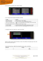 Preview for 54 page of TSL SAM-Q-SDI Installation And Operation Manual