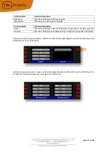 Preview for 72 page of TSL SAM-Q-SDI Installation And Operation Manual