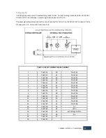 Preview for 25 page of TSL Tallyman TM1 Installation Manual