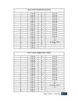 Preview for 26 page of TSL Tallyman TM1 Installation Manual