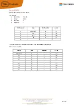 Preview for 18 page of TSL TallyMan TMCP 16 Installation Manual