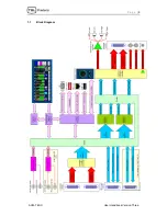 Preview for 9 page of TSL TOUCHMIX (AVM-T-MIX) Operating Manual