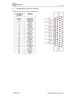 Preview for 42 page of TSL TOUCHMIX (AVM-T-MIX) Operating Manual