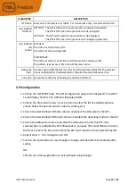 Preview for 14 page of TSL USP3 Series User Manual