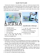 TSM Colibri-SD Quick Start Manual preview