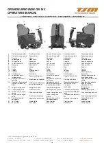 Предварительный просмотр 3 страницы TSM GRANDE BRIO RIDE ON 145 Operating Manual