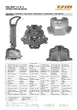 Preview for 4 page of TSM WILLMOP 35 Original Instructions Manual