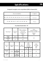 Preview for 5 page of TSMP AG28 2F User Manual