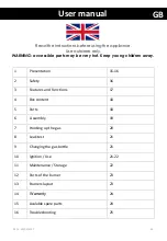 Preview for 14 page of TSMP AG28 2F User Manual