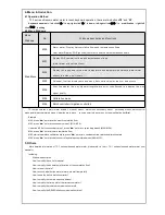 Preview for 4 page of Tsonic T3-1 Series Installation Instruction