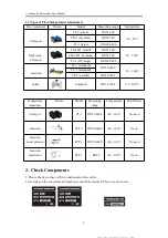 Preview for 4 page of Tsonic TUF-2000 Series User Manual