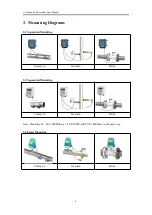 Preview for 5 page of Tsonic TUF-2000 Series User Manual