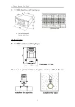 Preview for 9 page of Tsonic TUF-2000 Series User Manual