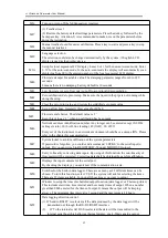 Preview for 18 page of Tsonic TUF-2000 Series User Manual