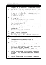 Preview for 19 page of Tsonic TUF-2000 Series User Manual