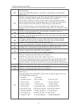 Preview for 20 page of Tsonic TUF-2000 Series User Manual