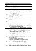 Preview for 23 page of Tsonic TUF-2000 Series User Manual