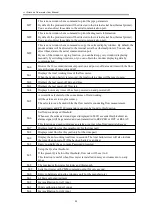 Preview for 24 page of Tsonic TUF-2000 Series User Manual