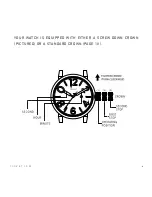 Предварительный просмотр 4 страницы Tsovet SVT-LX73 Instructional Manual