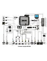 Preview for 15 page of TSS DS500 CAN U User& Installer'S Manual