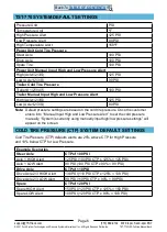 Preview for 6 page of TST TST-770 Series Installation & Operation Manual