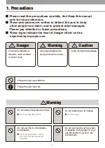 Preview for 2 page of Tsubaki BDTM201 Operation Manual