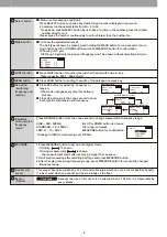 Preview for 7 page of Tsubaki BDTM201 Operation Manual