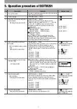 Preview for 8 page of Tsubaki BDTM201 Operation Manual