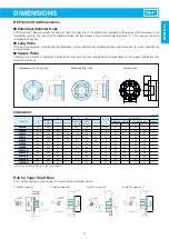 Предварительный просмотр 13 страницы Tsubaki ECHT-FLEX NEF130W Manual