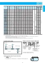 Предварительный просмотр 19 страницы Tsubaki ECHT-FLEX NEF130W Manual