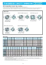 Предварительный просмотр 24 страницы Tsubaki ECHT-FLEX NEF130W Manual