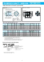 Предварительный просмотр 28 страницы Tsubaki ECHT-FLEX NEF130W Manual