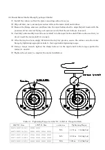 Предварительный просмотр 10 страницы Tsubaki GMTK L Instruction Manual