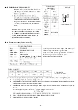 Preview for 19 page of Tsubaki LINIPOWER Instruction Manual