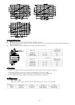 Предварительный просмотр 6 страницы Tsubaki TGB Series Instruction Manual