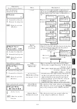 Предварительный просмотр 17 страницы Tsubaki TSM4000 Instruction Manual