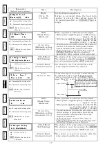 Предварительный просмотр 18 страницы Tsubaki TSM4000 Instruction Manual