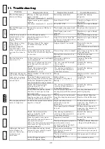 Предварительный просмотр 22 страницы Tsubaki TSM4000 Instruction Manual