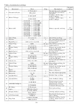 Предварительный просмотр 27 страницы Tsubaki TSM4000 Instruction Manual