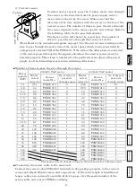 Preview for 9 page of Tsubaki TSM4000C1 Instruction Manual