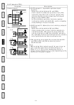 Preview for 12 page of Tsubaki TSM4000C1 Instruction Manual