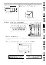 Preview for 13 page of Tsubaki TSM4000C1 Instruction Manual