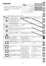 Preview for 15 page of Tsubaki TSM4000C1 Instruction Manual