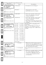 Preview for 18 page of Tsubaki TSM4000C1 Instruction Manual