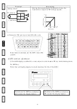 Preview for 10 page of Tsubaki TSM4000H2 Instruction Manual